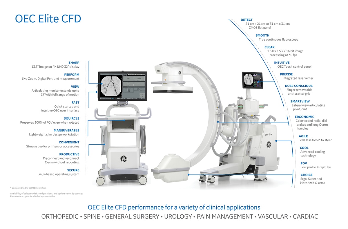 OEC Elite CFD | GE Healthcare